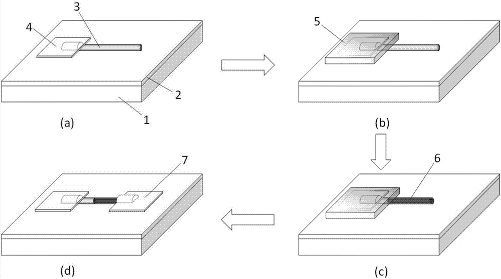 A kind of heterojunction solar cell with core-shell structure based on chalcogenide cuprous compound and its preparation method