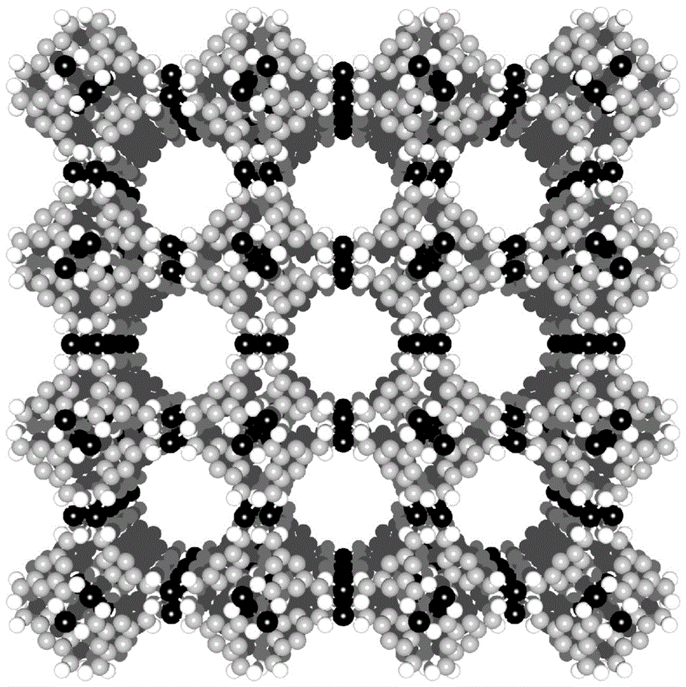 Method for preparing loaded carbon-based anode catalysts for fuel batteries and application of loaded carbon-based anode catalysts