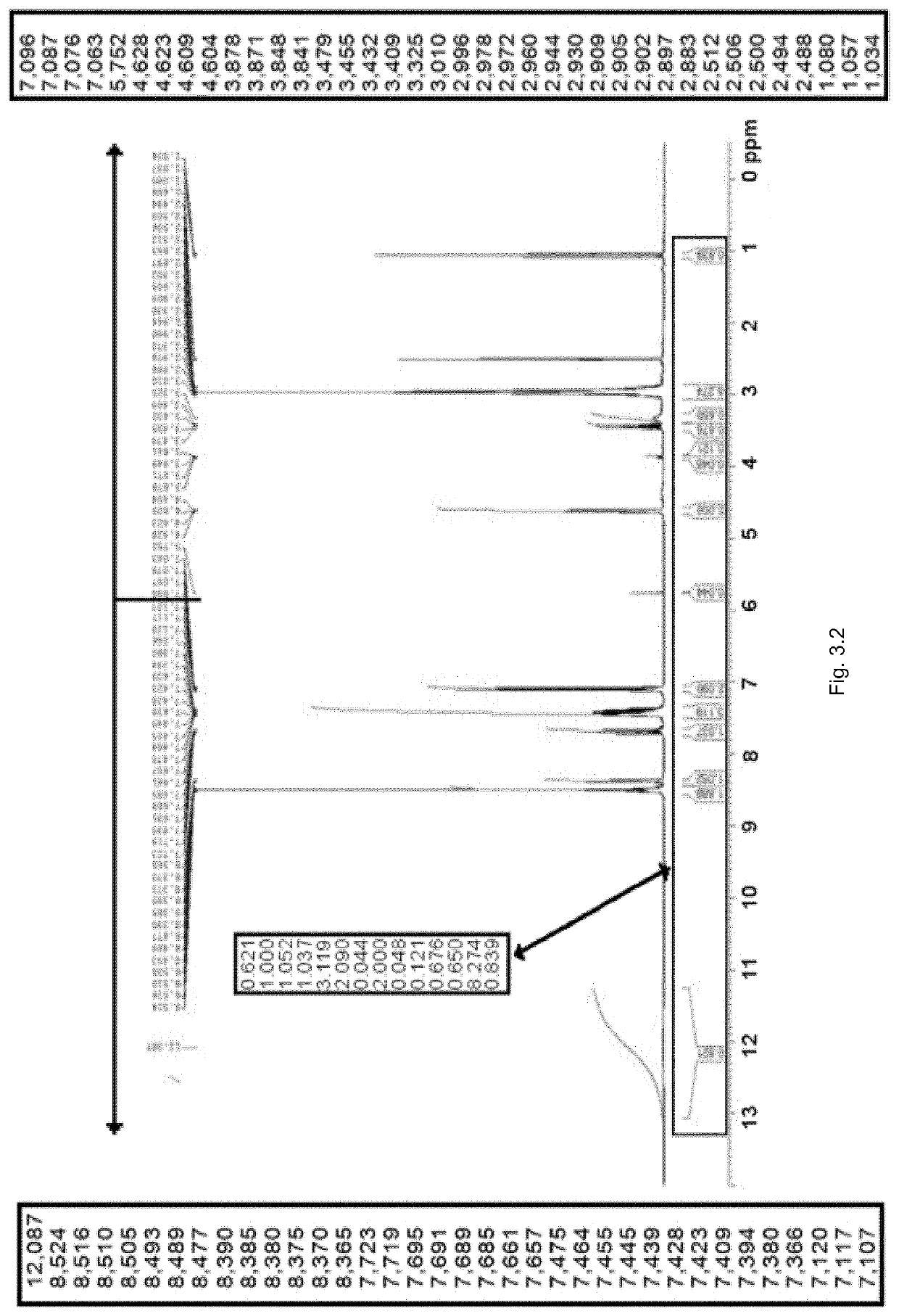 Ferroportin-Inhibitor Salts