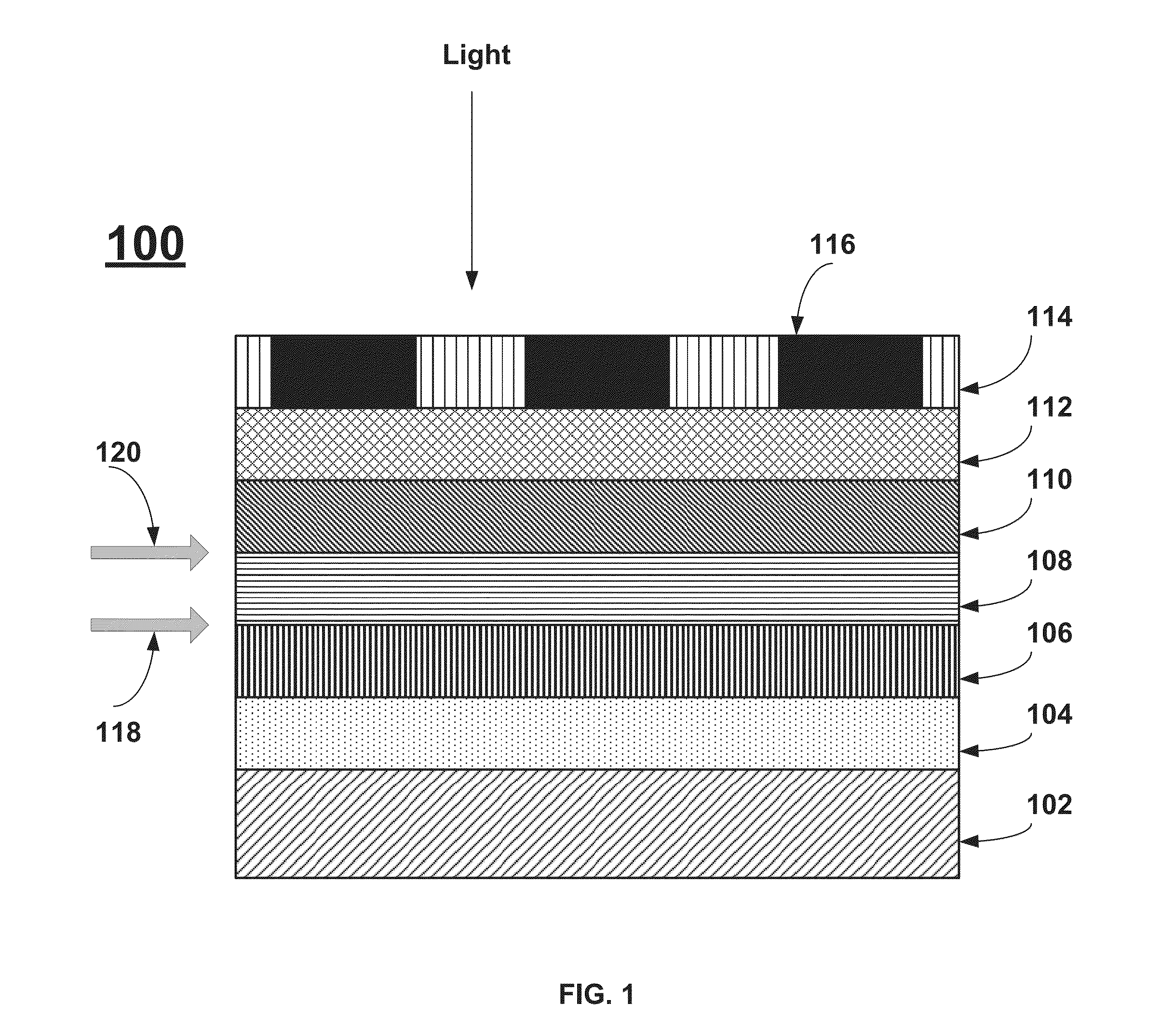 Laser annealing for thin film solar cells