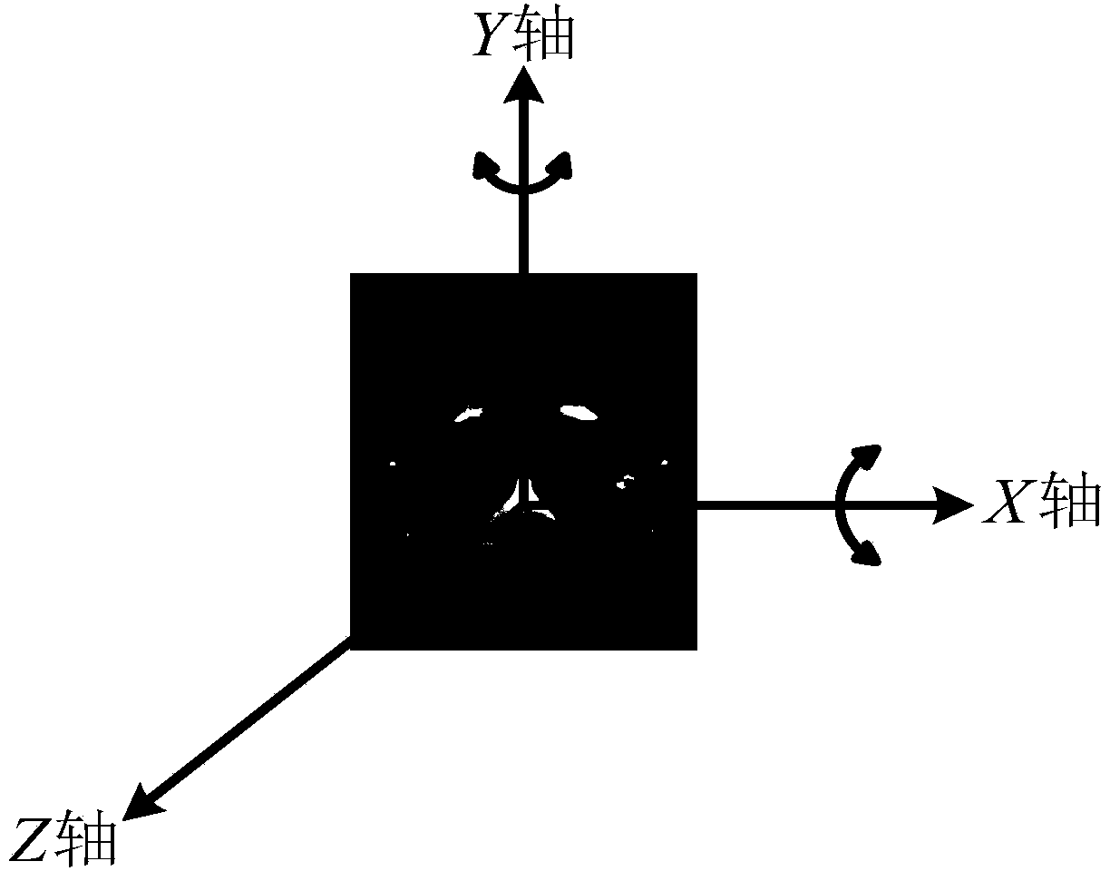 Multi-pose face recognition method based on MB-LBP features and face energy diagram