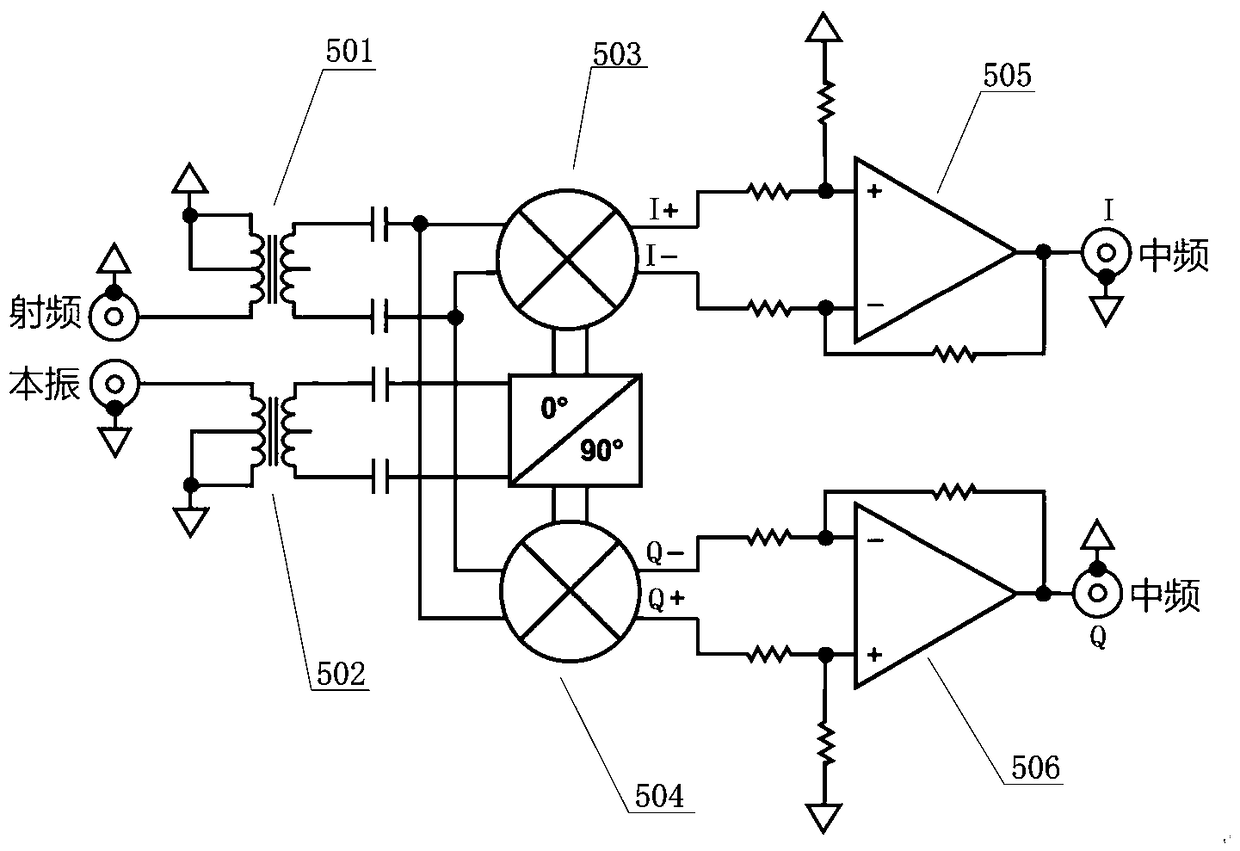 KIDs detector noise test circuit based on active quadrature mixer and test method thereof