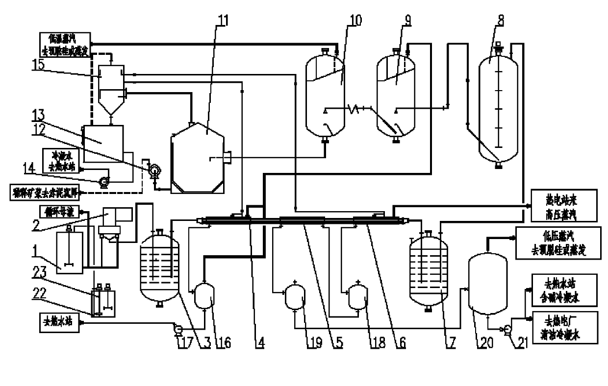 Dissolving-out process for large-sized pipeline remaining tank of diasporite bauxite ore