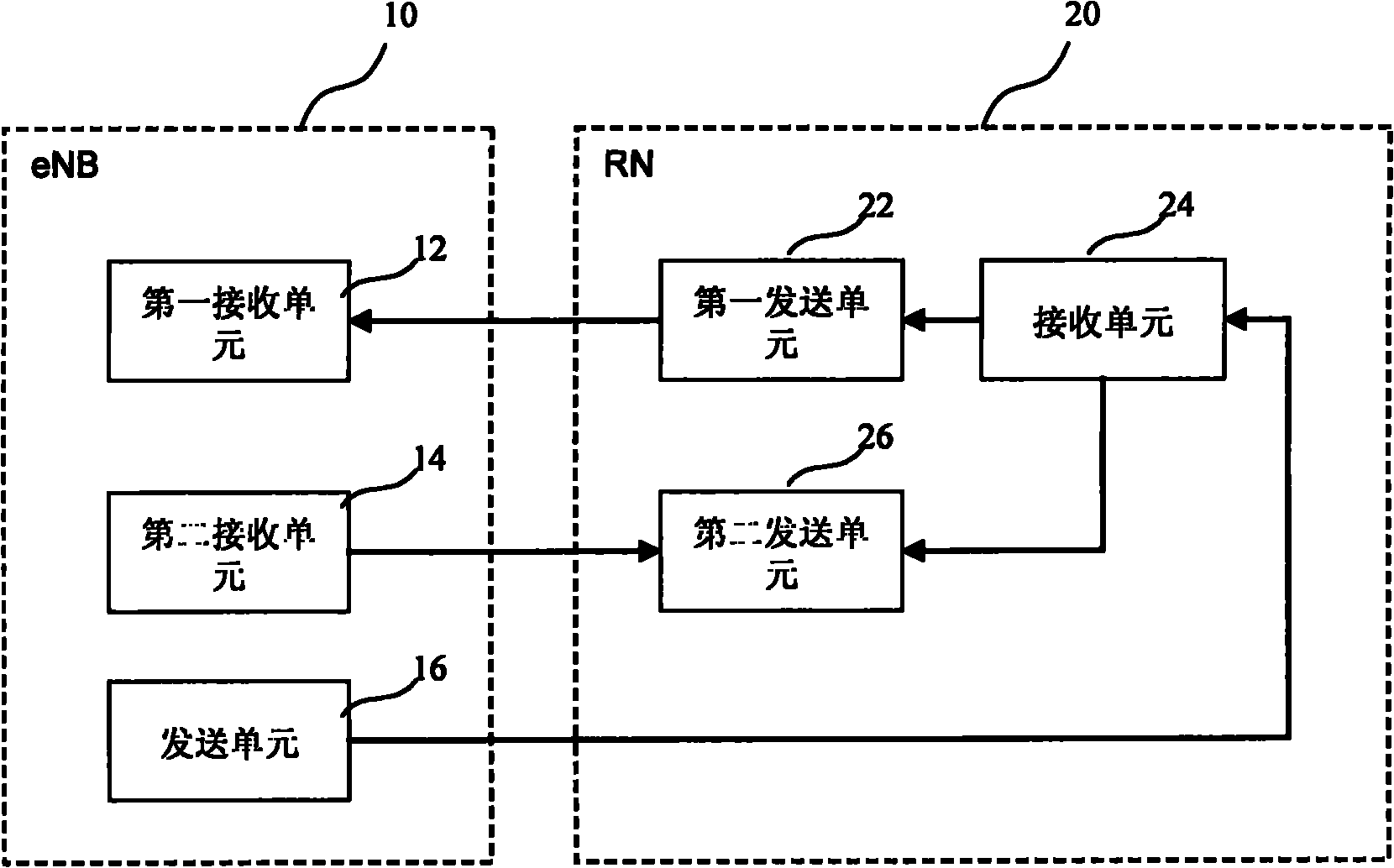 Wireless communication method, system and device thereof