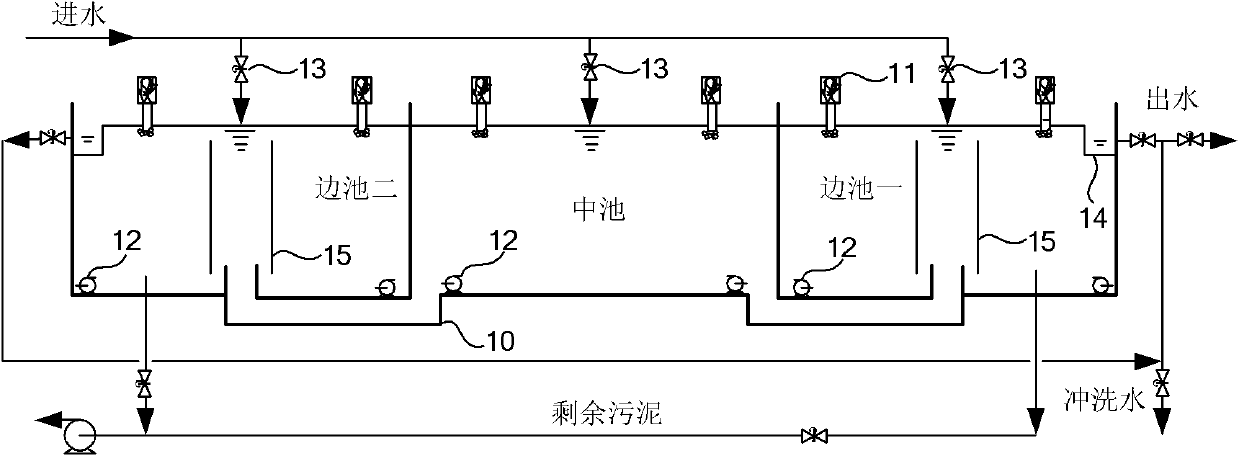 Alternative biochemical pond, sewage treatment method and sewage treatment system