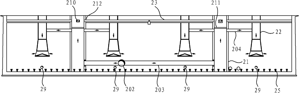 Alternative biochemical pond, sewage treatment method and sewage treatment system