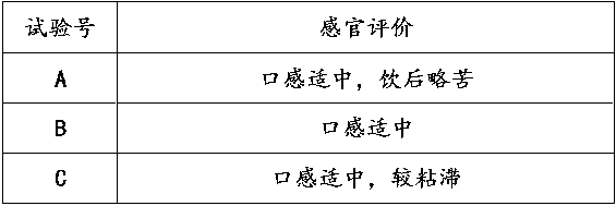 Oral liquid with functions of hangover alleviating and sobering and preparation method thereof