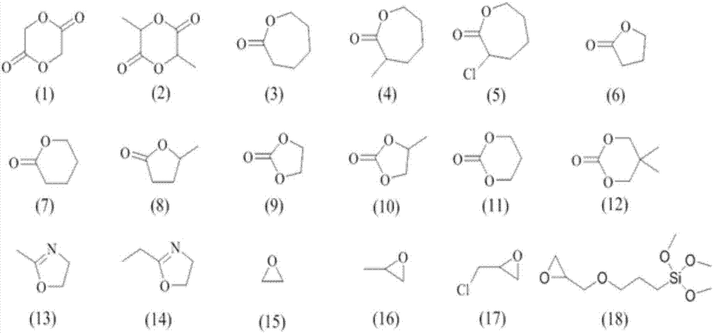 Main chain degradation type polyacrylic copper resin as well as preparation method and application thereof