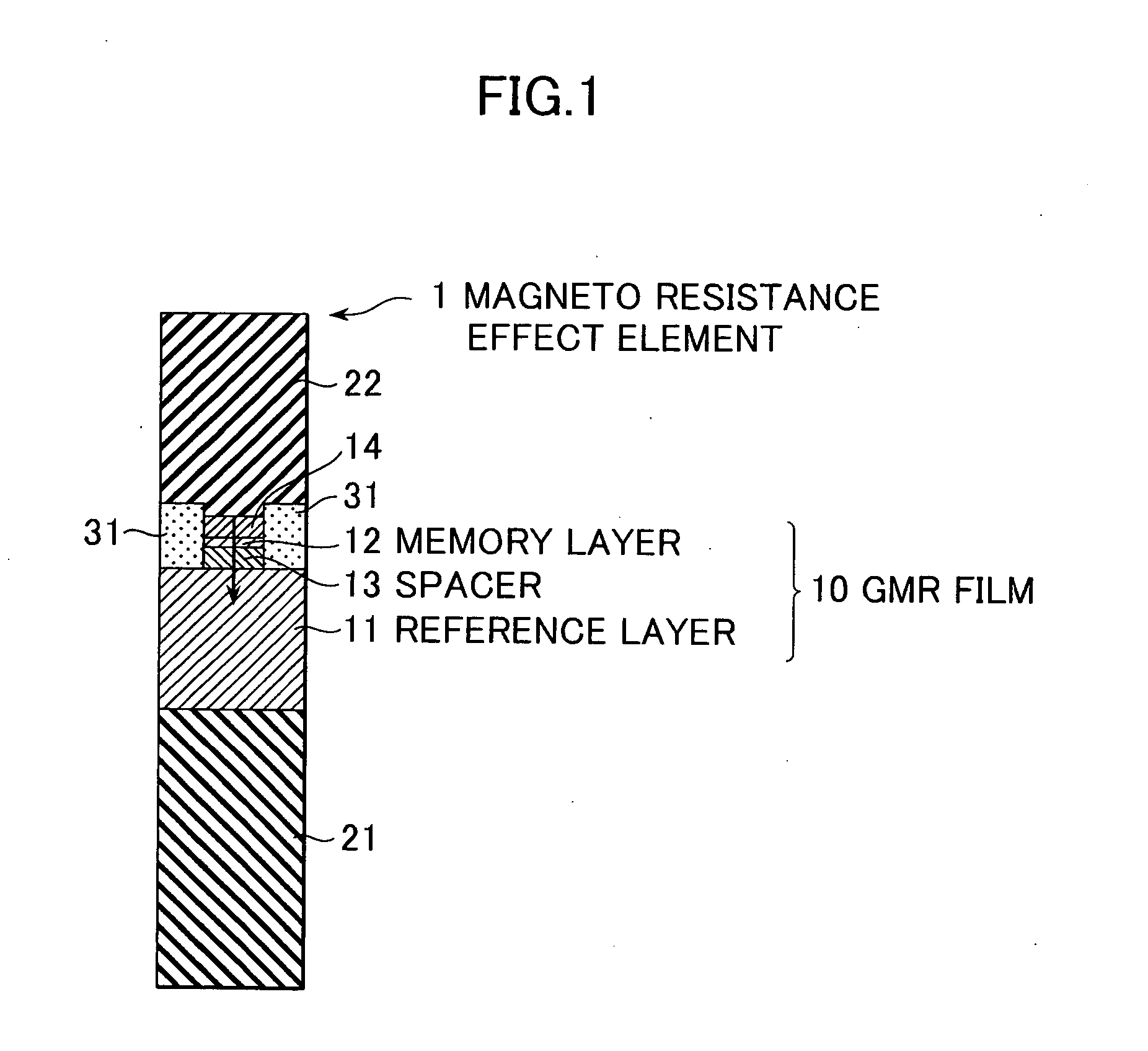 Magnetoresistance effect element, method of manufacture thereof, magnetic storage and method of manufacture thereof