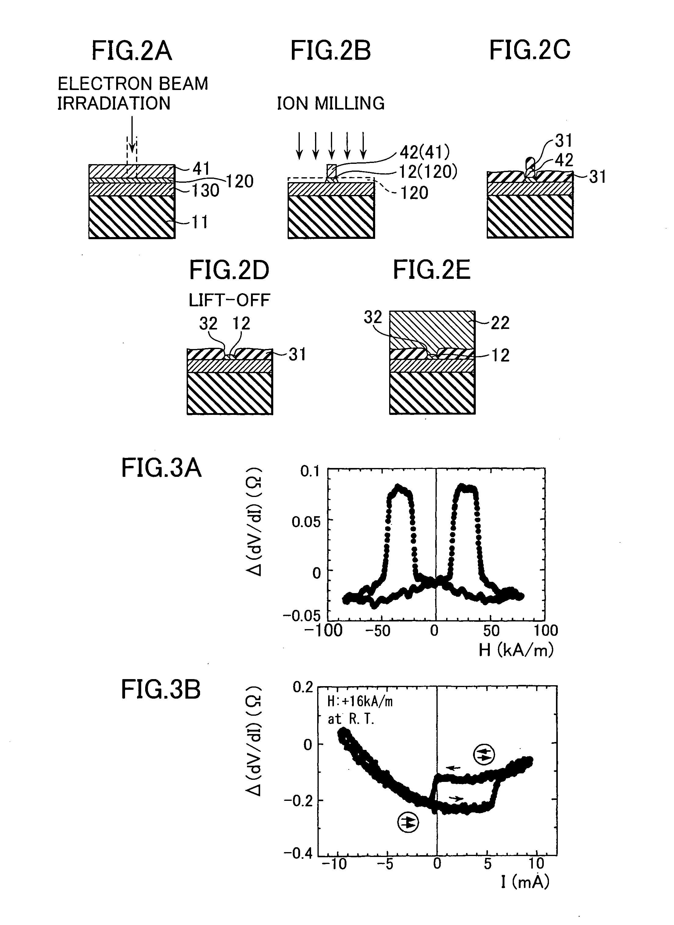 Magnetoresistance effect element, method of manufacture thereof, magnetic storage and method of manufacture thereof