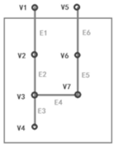 Power system topology analysis method based on attribute graph