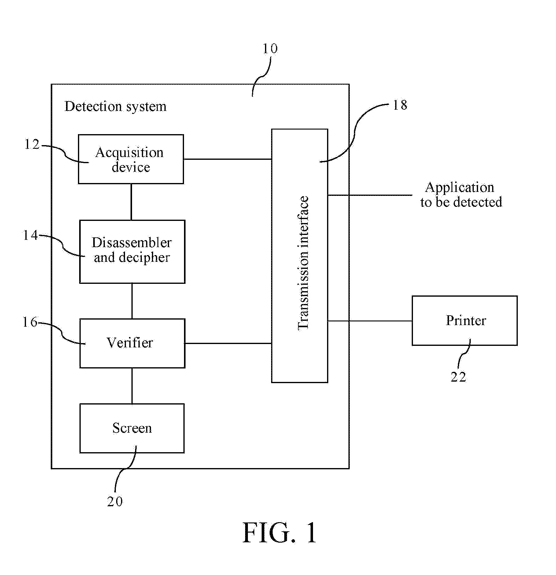 Detection system and method for statically detecting applications