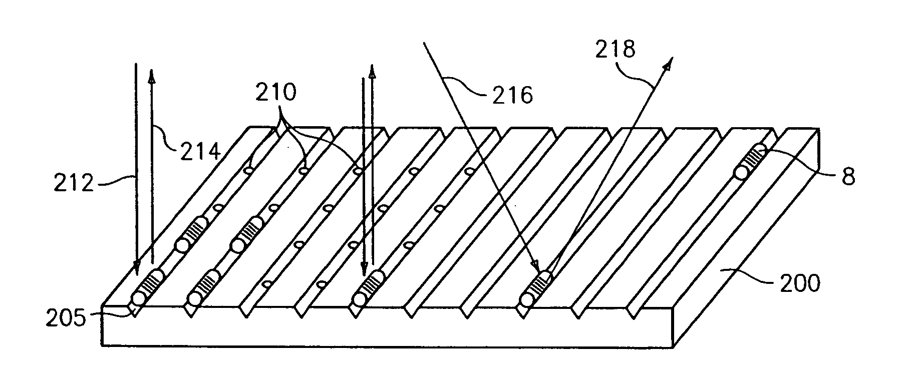 Method and apparatus for aligning microbeads in order to interrogate the same