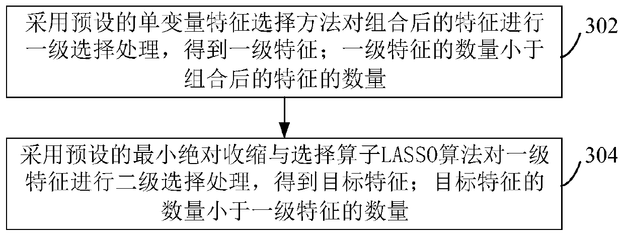 Image detection method and device, computer equipment and storage medium