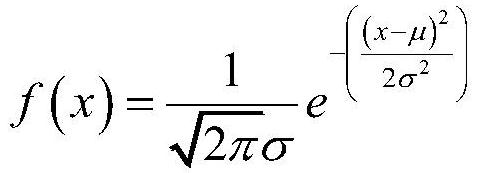 Data optimization method based on normal distribution