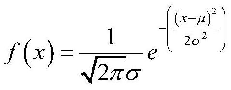 Data optimization method based on normal distribution