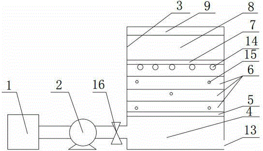 Biological method-based compound compost odor filtering device and method