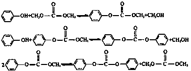 Method for controlling byproduct anisole in diphenyl carbonate production