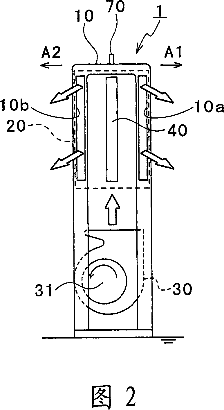 Floor air conditioner