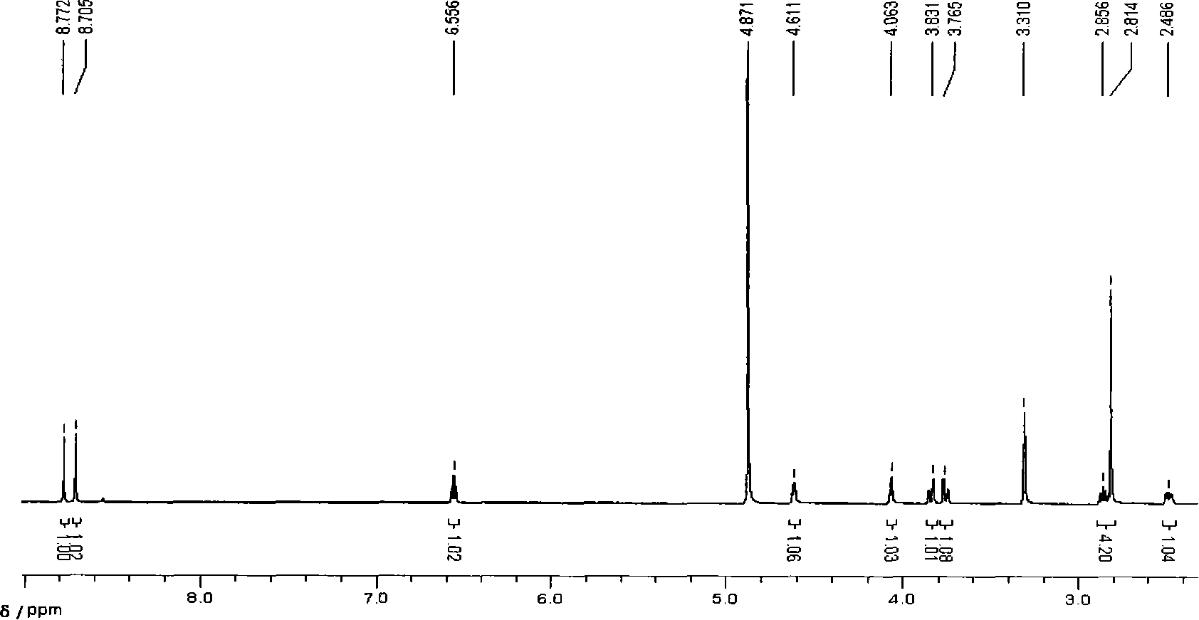 Process of synthesizing 6-methylpurine-2'-deoxyncleoside with gene engineering bacterium