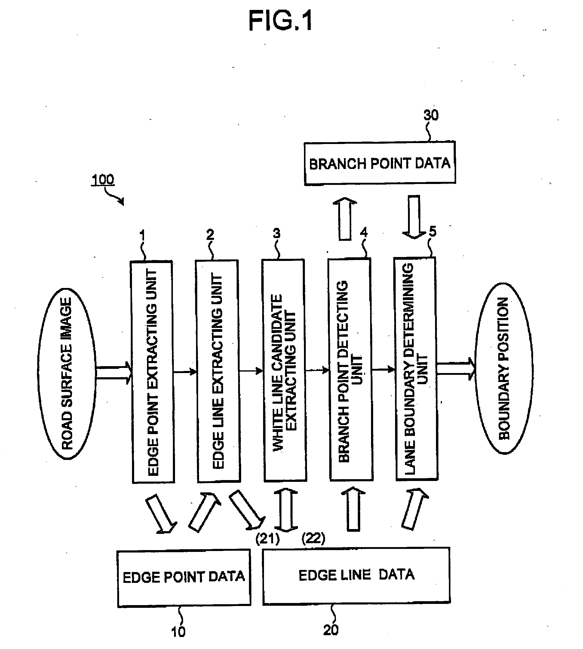 Lane boundary detector