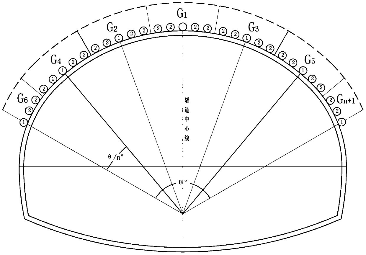 Construction method for detecting and treating karst cave through tunnel advance large pipe shed