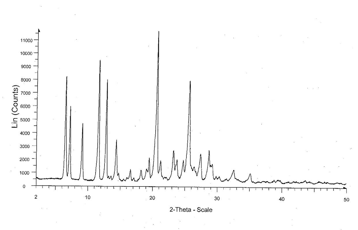 Crystalline form of eltrombopag free acid