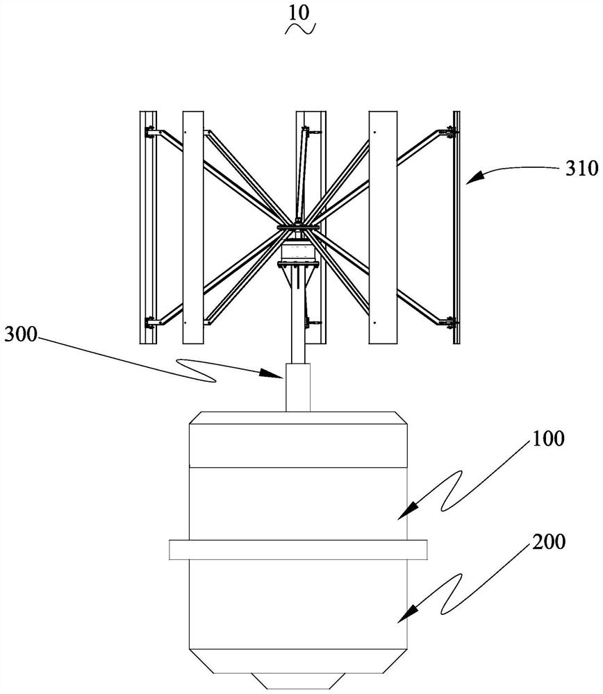 Wind power generation device with torque capable of being autonomously adjusted