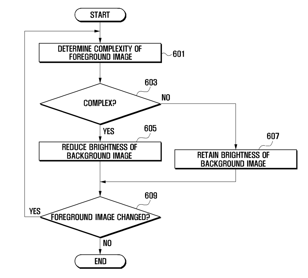 Image display method and apparatus