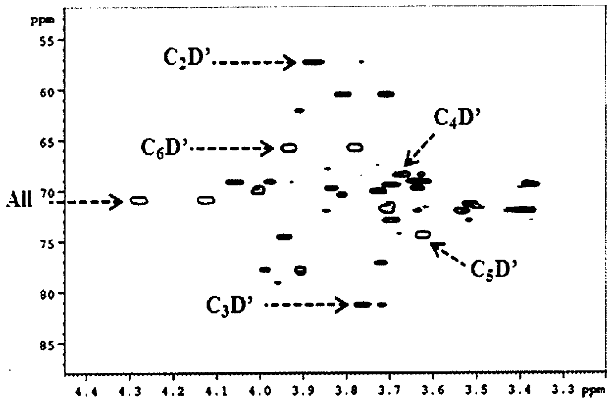 Protected tetrasaccharides, their process of preparation and their use as transglucosylase acceptor substrates in chemo-enzymatic synthesis of shigella flexneri specific oligosaccharides