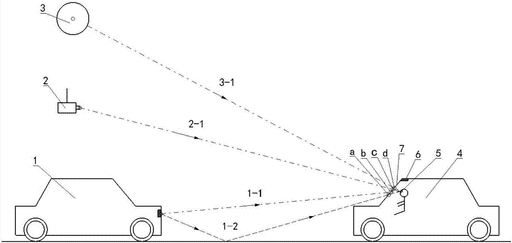 Active glare prevention method and device based on OLED display technology