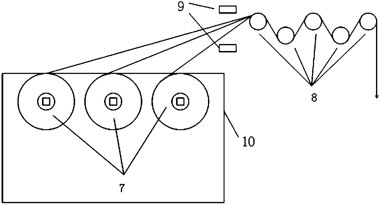 Device and method for preparing hollow fiber membrane