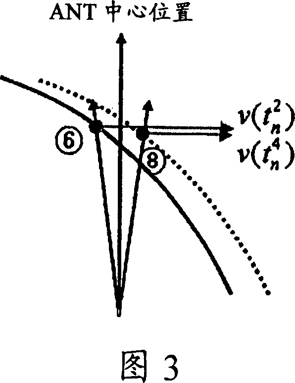 Satellite tracking antenna system and method therefor