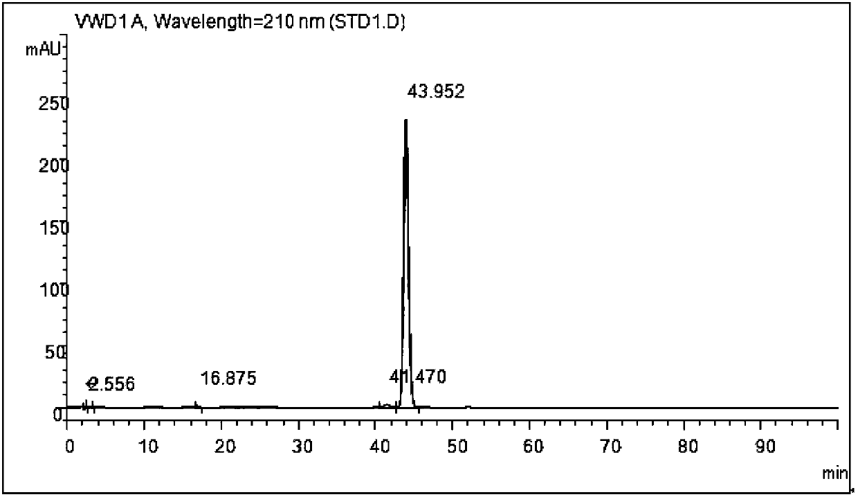 Process for synthesizing and purifying teprenone