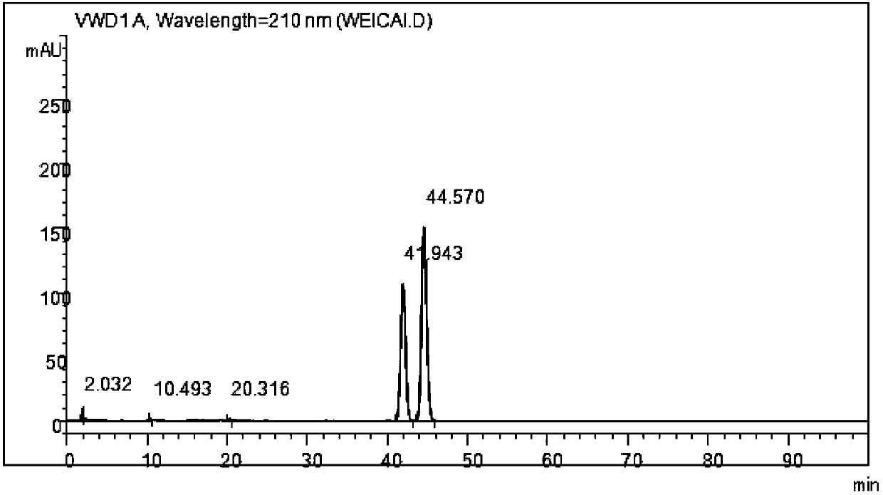 Process for synthesizing and purifying teprenone