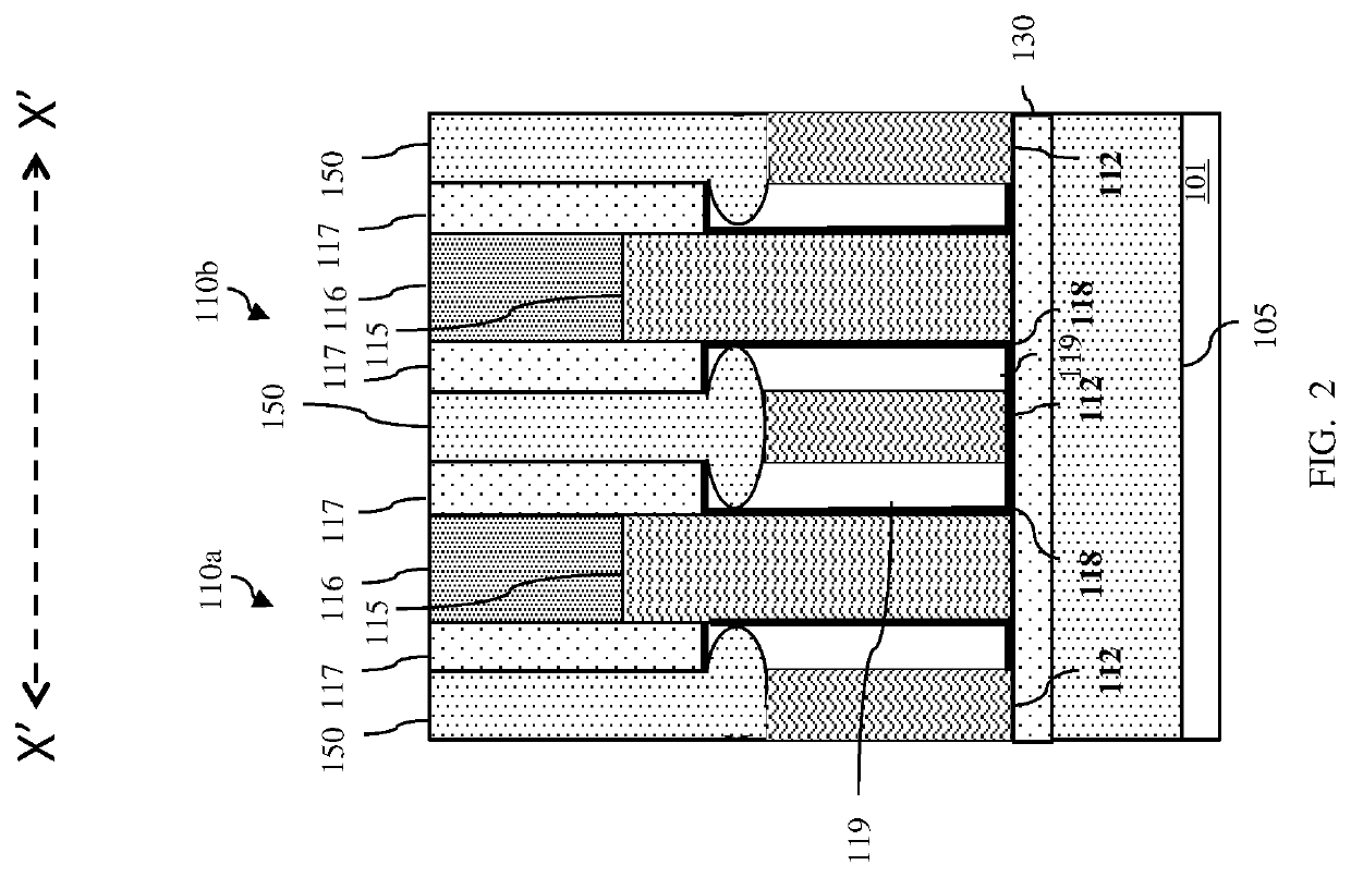 Gate-all-around field effect transistors with air-gap inner spacers and methods