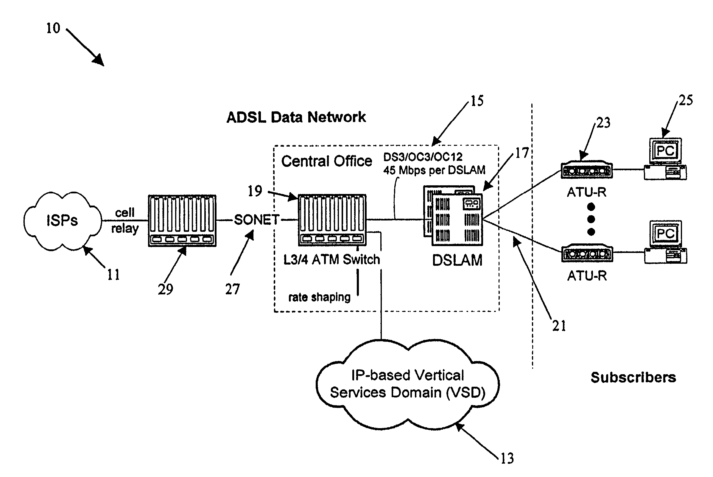 Vertical Services Integration Enabled Content Distribution Mechanism