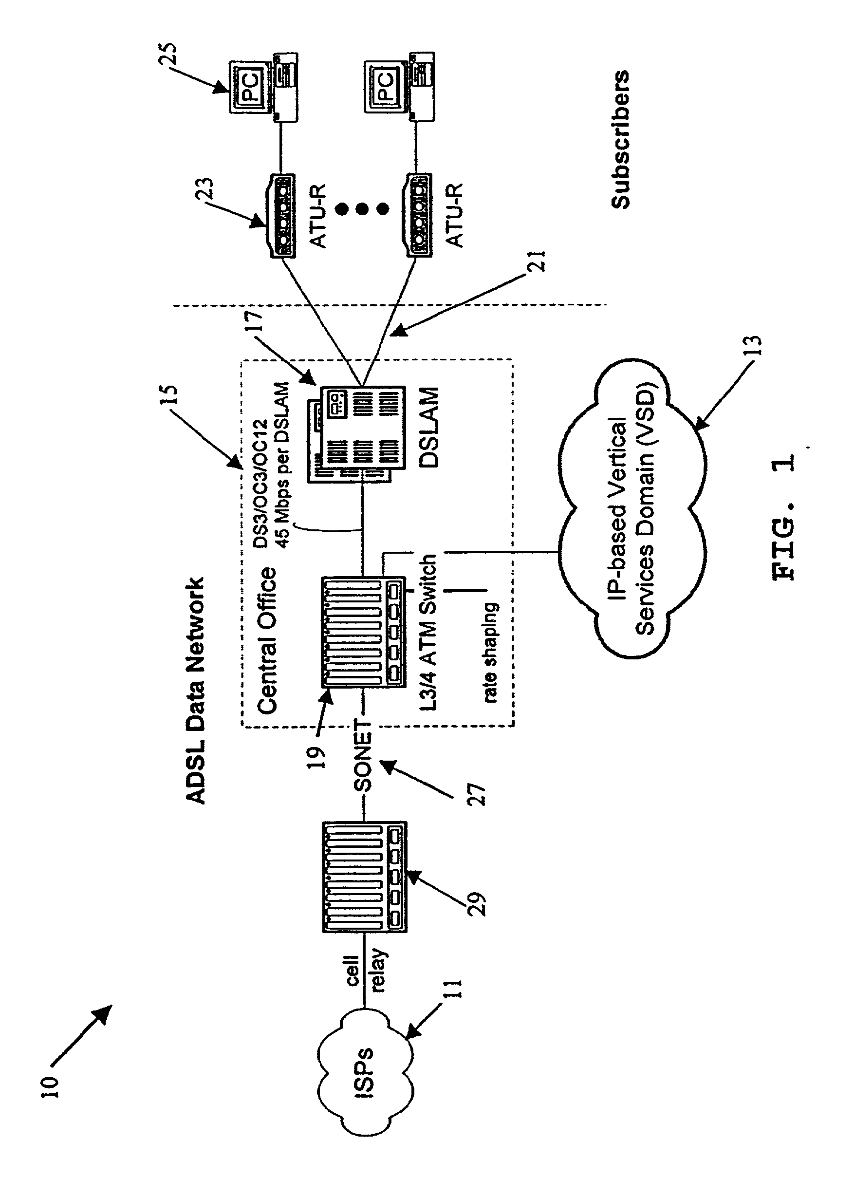 Vertical Services Integration Enabled Content Distribution Mechanism