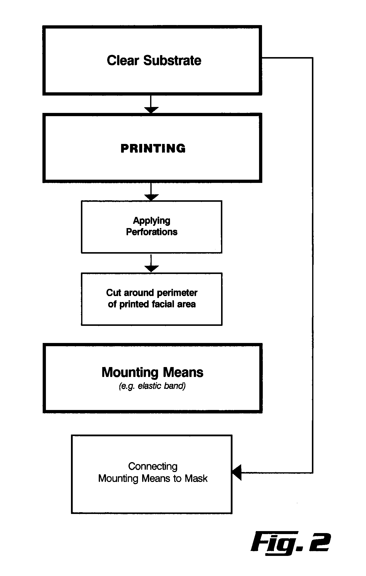 Printable facial mask and printable facial mask system with enhanced peripheral visibility