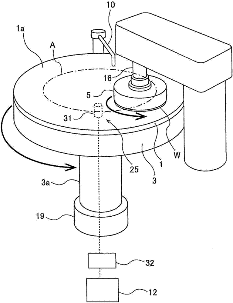 Film thickness measuring method, film thickness measuring device, polishing method, and polishing device