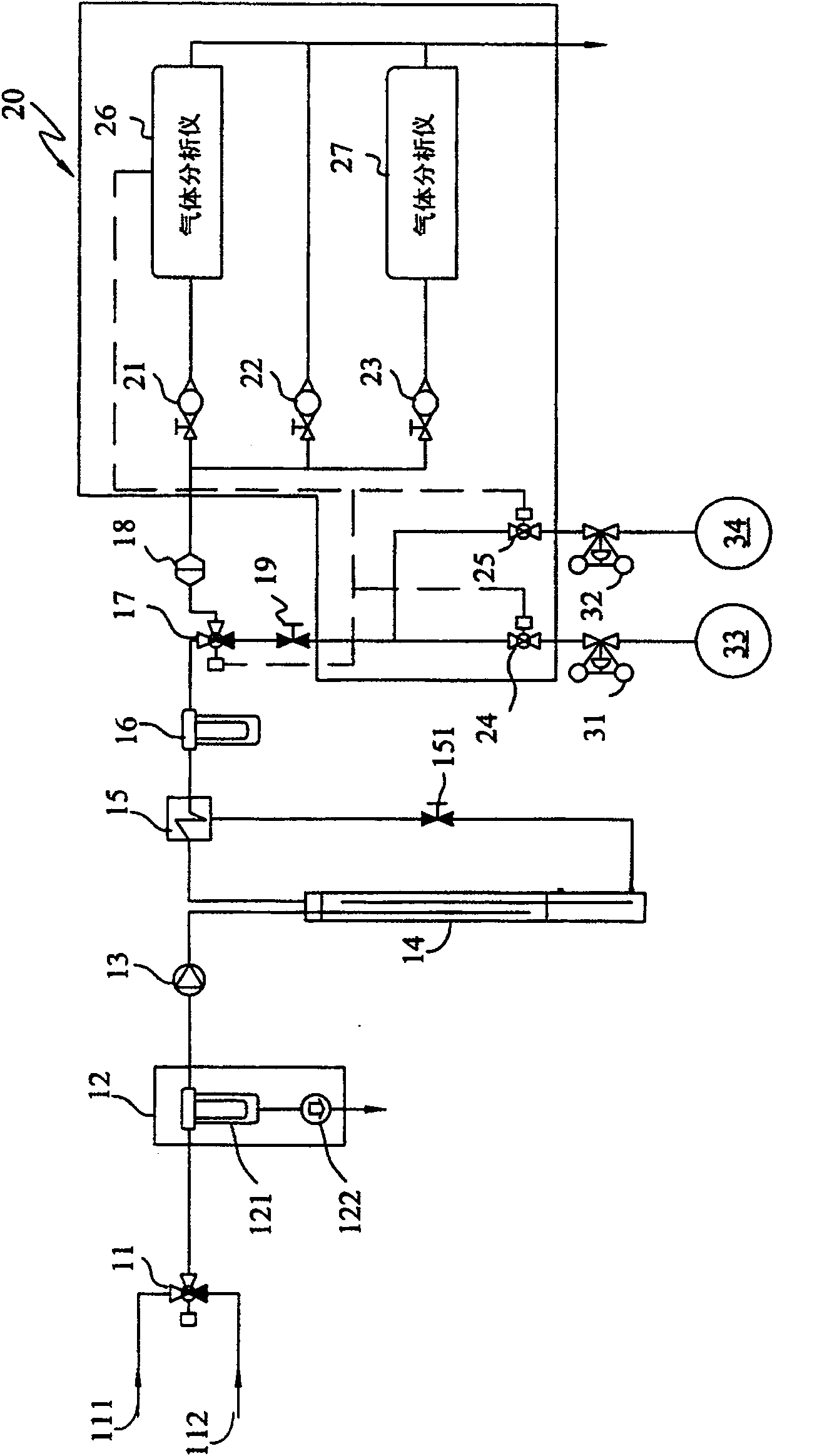 Sampling analysis device with powder filtering filtration function