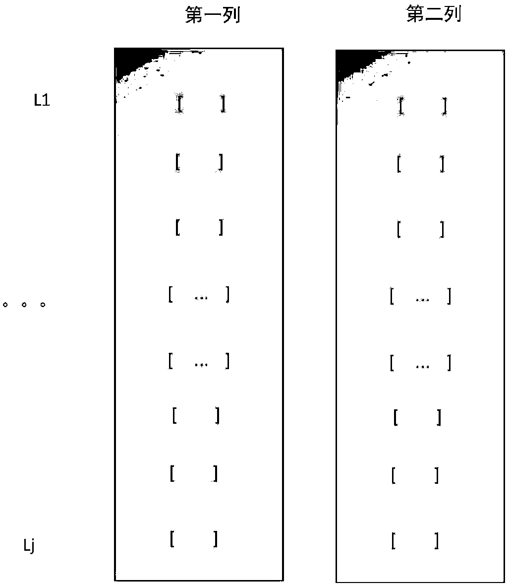 Link scheduling method and system suitable for long-delay SIC network