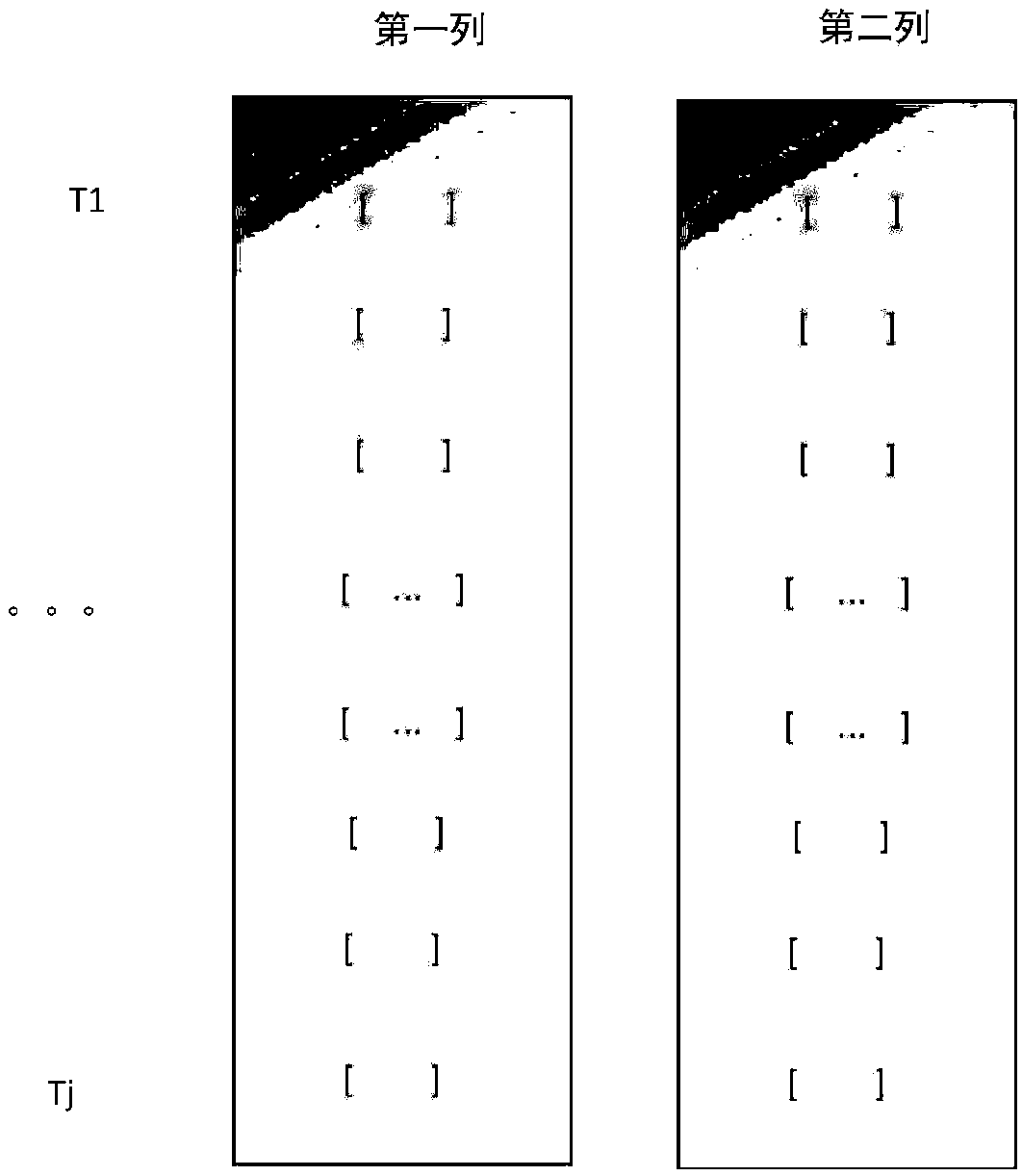 Link scheduling method and system suitable for long-delay SIC network