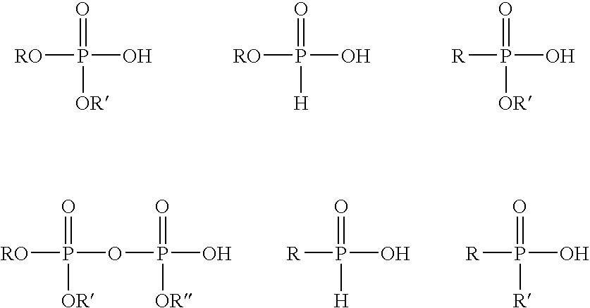 Fast dry, shelf stable aqueous coating composition comprising a phosphorus acid polymer