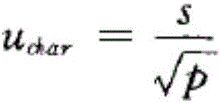 Preparation method of standard sample for inorganic components in urban sludge and standard sample prepared thereby