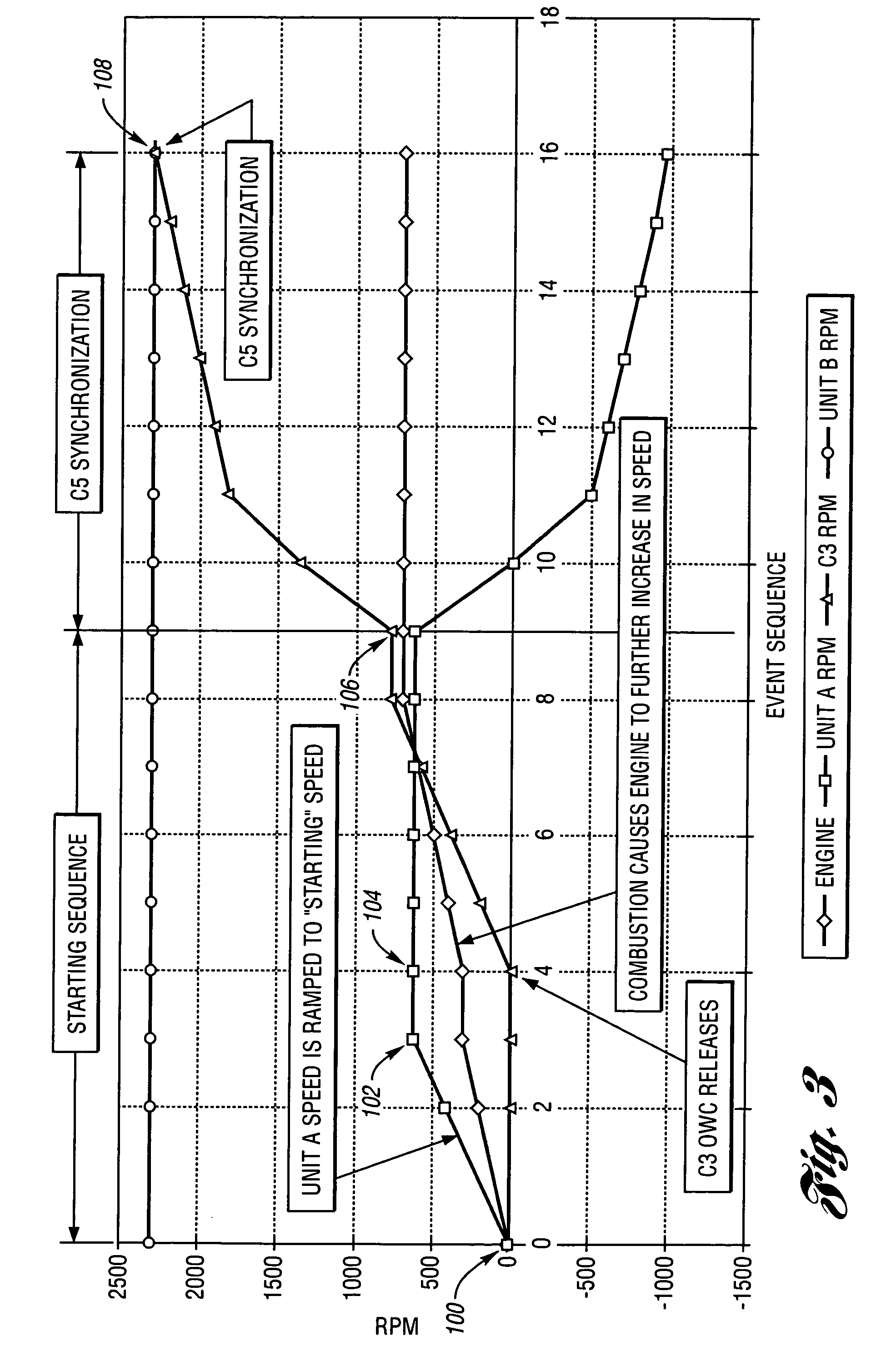 Electric variable transmission with de-coupled engine charging in reverse