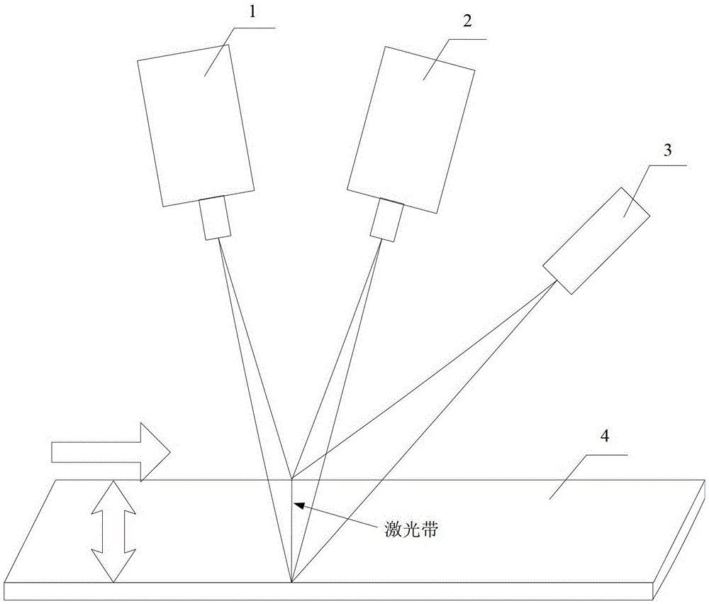 On-line visual measuring device for hot-rolled strip end shape