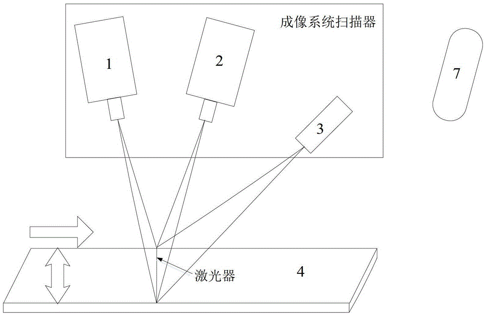 On-line visual measuring device for hot-rolled strip end shape