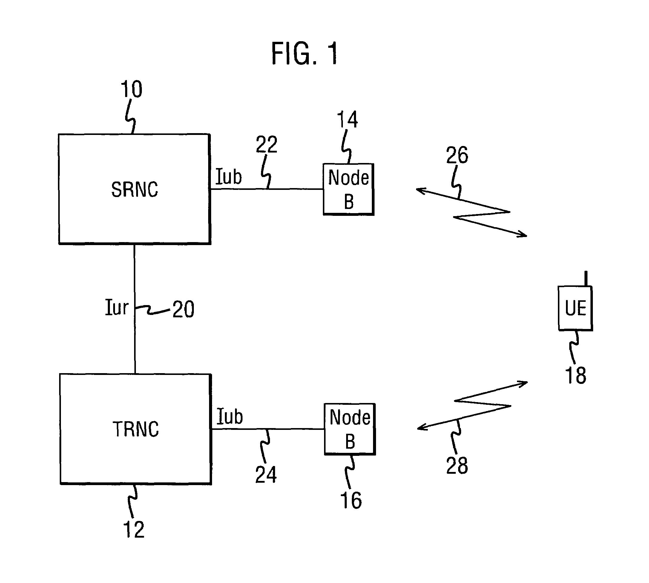 Radio network relocation