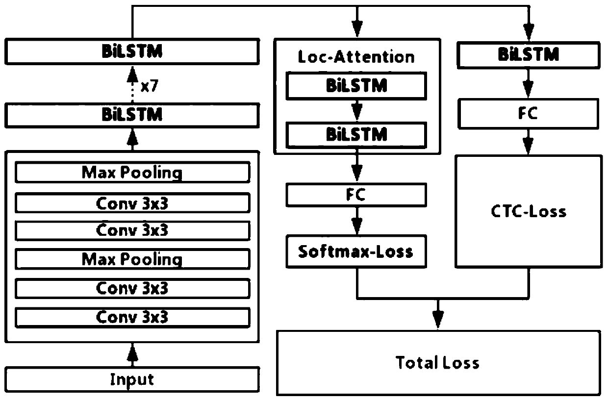 Data interaction method and device, and robot